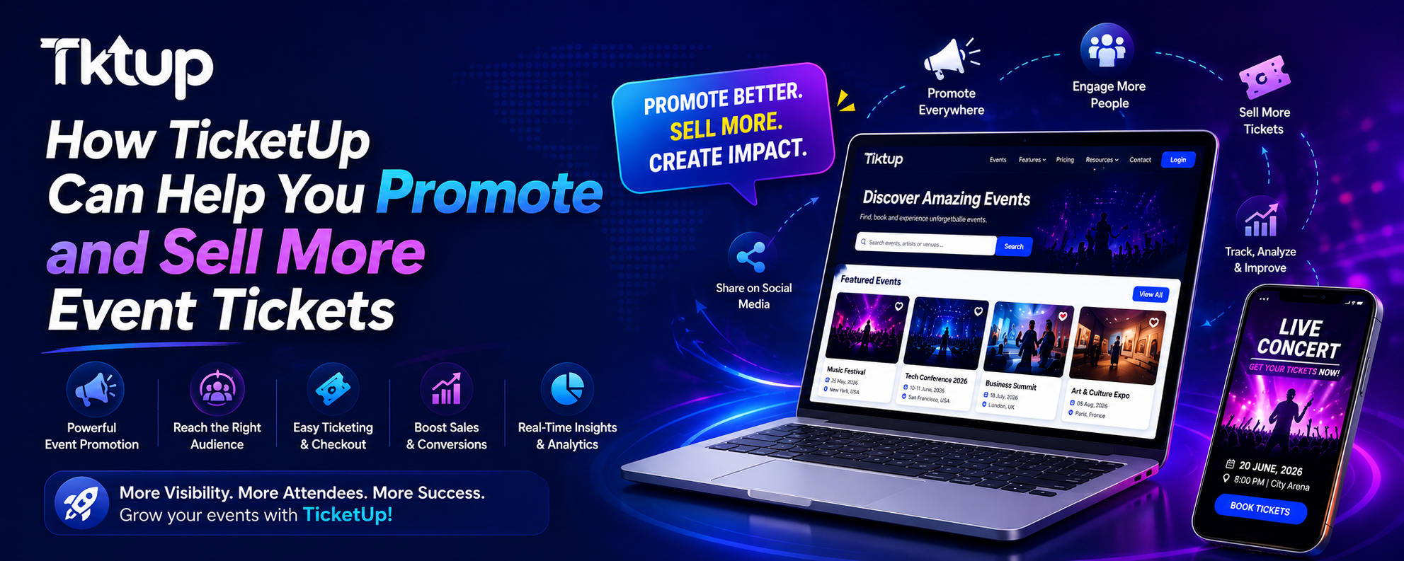 How TicketUp Can Help You Promote and Sell More Event Tickets